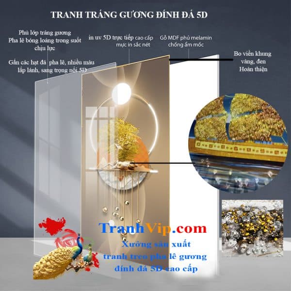 Chất liệu trang tráng gương đính đá pha lê 5D